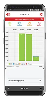 The ADI-P App:  Monitor your automatic irrigation filters in real-time